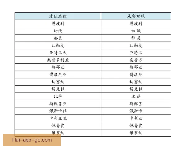 体育竞猜赔率解析与分析 助你轻松掌握投注技巧与风险控制