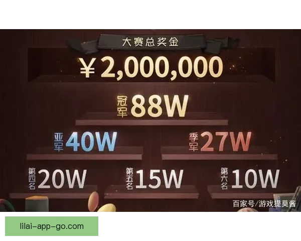 世界杯竞猜返现活动开启，赢取丰厚奖励助力你的赛事预测！