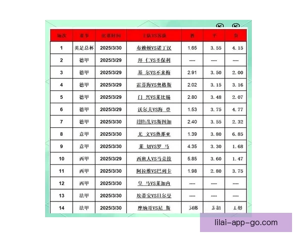 精准足球竞猜分析策略全解析助你提升胜率与投注技巧