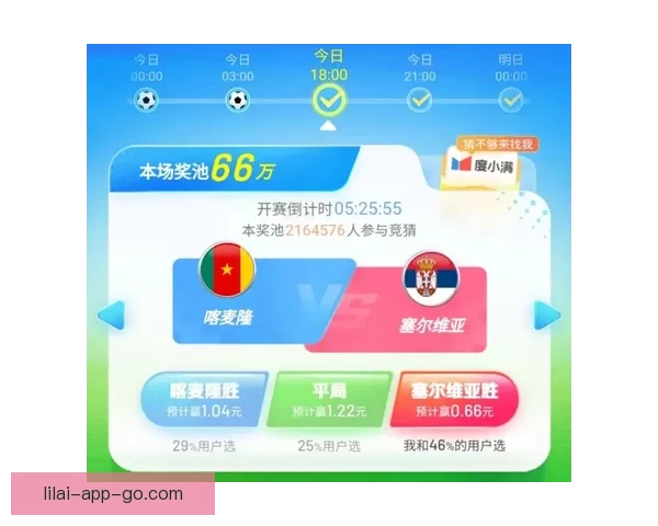世界杯竞猜挑战赛开启，赢取丰厚奖品，预测冠军，体验激情与荣耀