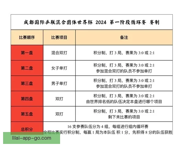 世界杯竞猜投注规则解析及投注技巧详解