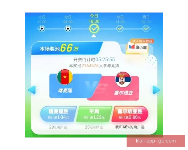 燃爆世界杯：挑战智力与运气的终极竞猜大作战